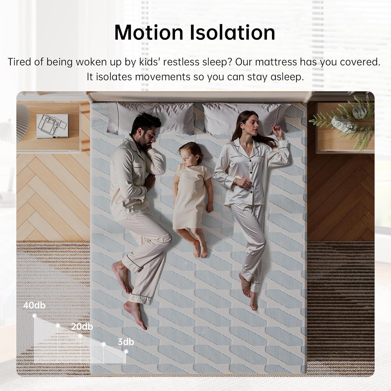 Materasso Queen Size Materasso - Memory Foam Mattress In A Box Queen recensione e prezzo