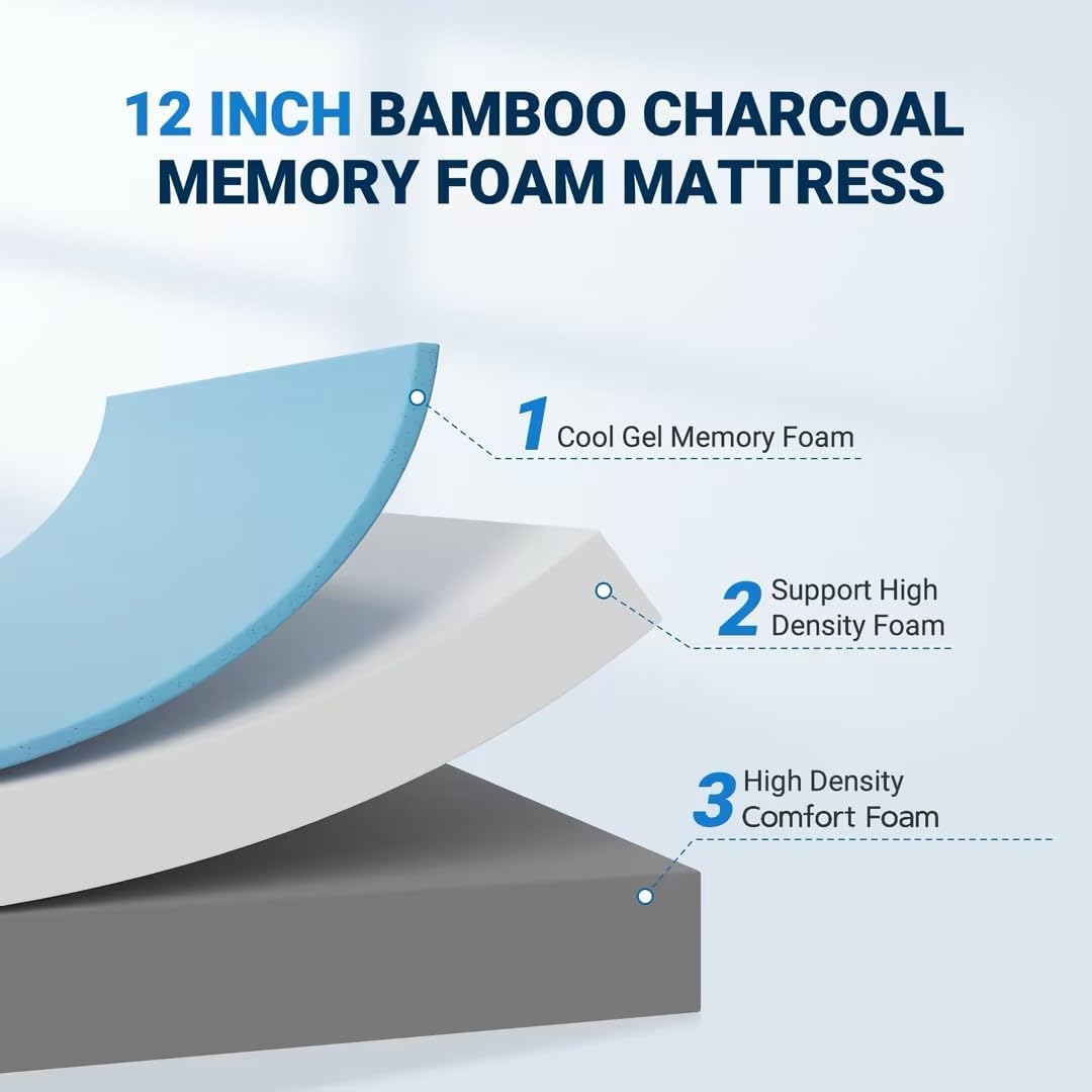 Materasso Queen Memory Foam Ma - Memory Foam Mattress In A Box Queen recensione e prezzo