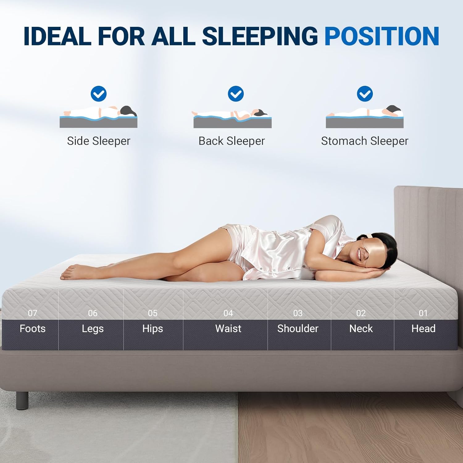 Materasso Queen Memory Foam Ma - Memory Foam Mattress In A Box Queen recensione e prezzo